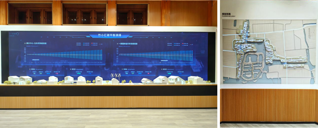 Domestic zero-carbon settlements | The Yangtze River Delta takes the lead in demonstration - Zhuxiaohui zero-carbon science and technology innovation settlement