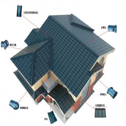 Photovoltaic power generation system achieves "dual carbon" goals
