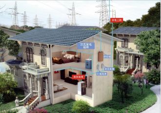 What is the reputation of photovoltaic power generation tiles? What is the reputation of photovoltaic power generation tiles?